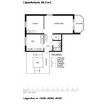 Rent 2 bedroom apartment of 58 m² in Sveg