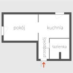 Wynajmij 1 sypialnię apartament z 28 m² w Koszalin