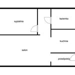 Wynajmij 2 sypialnię apartament z 36 m² w Kraków