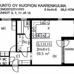 Vuokraa 2 makuuhuoneen asunto, 59 m² paikassa Kuopio