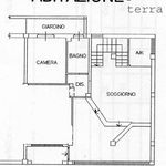 Affitto 5 camera appartamento di 76 m² in Formia