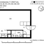 Vuokraa 1 makuuhuoneen asunto, 25 m² paikassa Turku