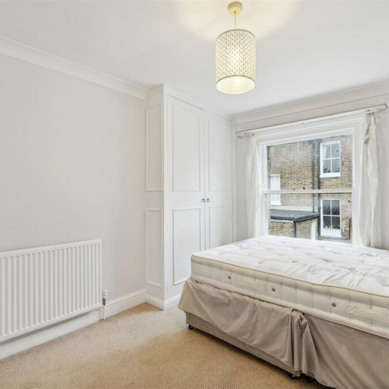 House for rent in London Holders Hill