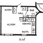 Rent 1 bedroom apartment of 32 m² in Vilhelmina