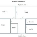 Wynajmij 4 sypialnię dom z 120 m² w Biała Podlaska