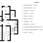Wynajmij 11 sypialnię dom z 307 m² w Szczecin