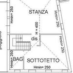 Affitto 3 camera appartamento di 100 m² in Venice