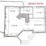 Affitto 4 camera casa di 250 m² in Pescara